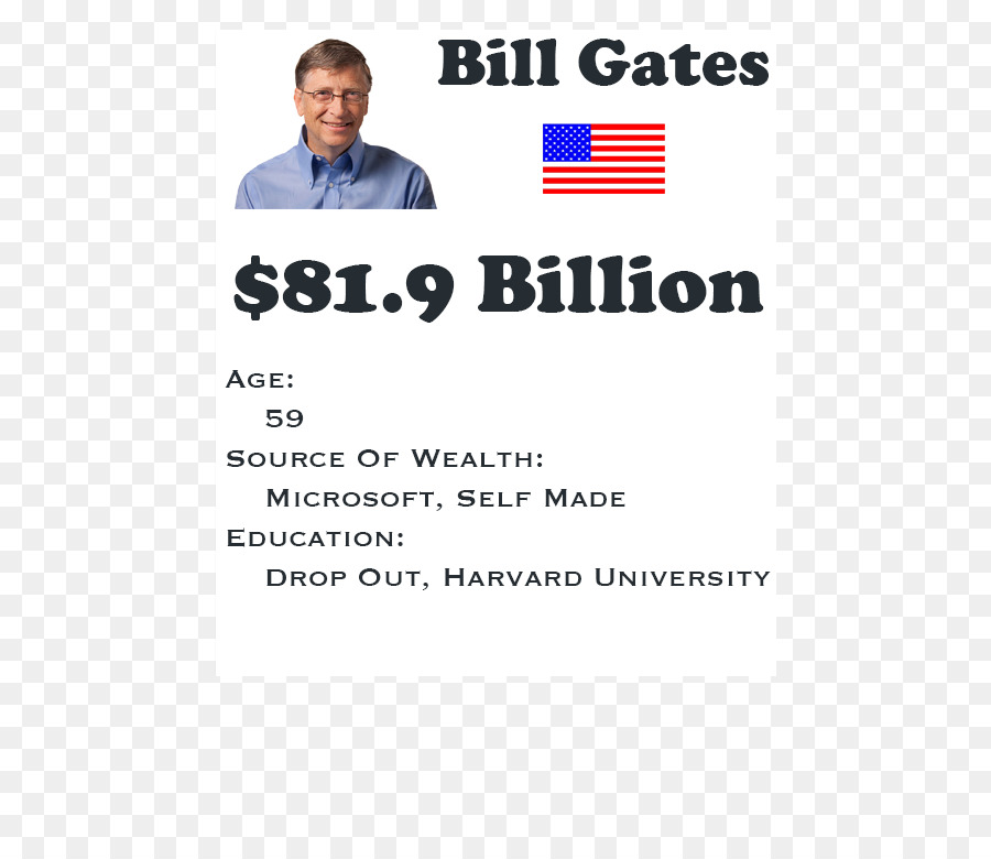 Bill Gates 30 Transformador De Vida Lições Para Aprender Com O Bill Gates Bill Gates Bill Gates Livros De Bill Gates Palavras De Bill Gates Idéias De Bill Gates Fatos，Brochura PNG