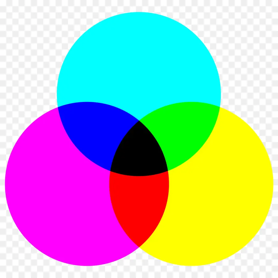 Círculos Coloridos，Cores Primárias PNG