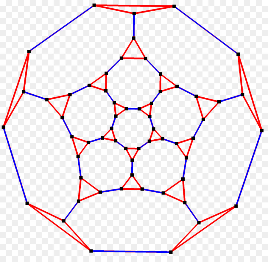 Gráfico，Nós PNG