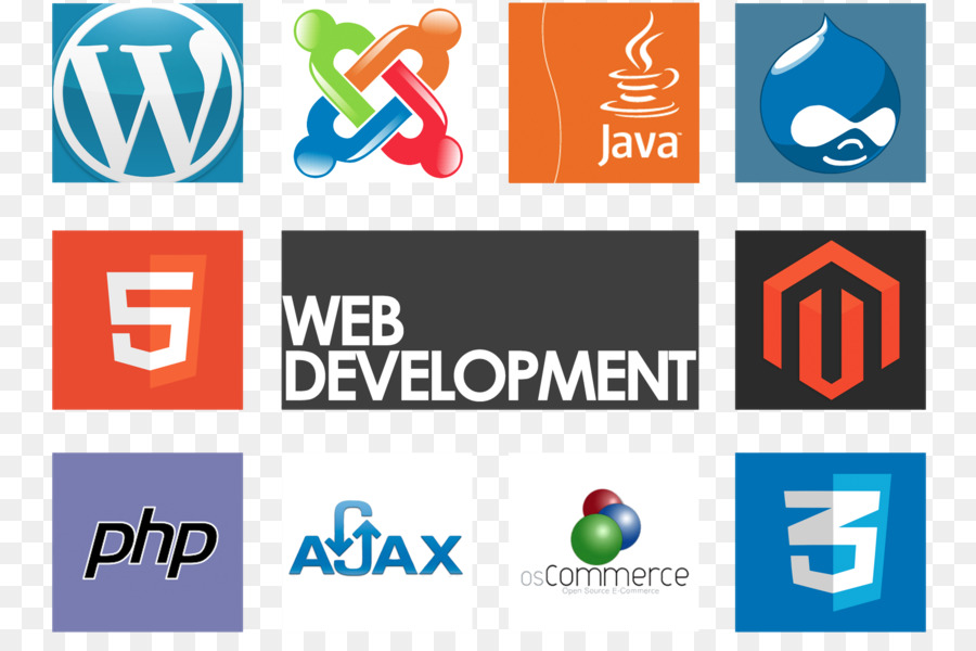 Desenvolvimento Web，Web Design PNG