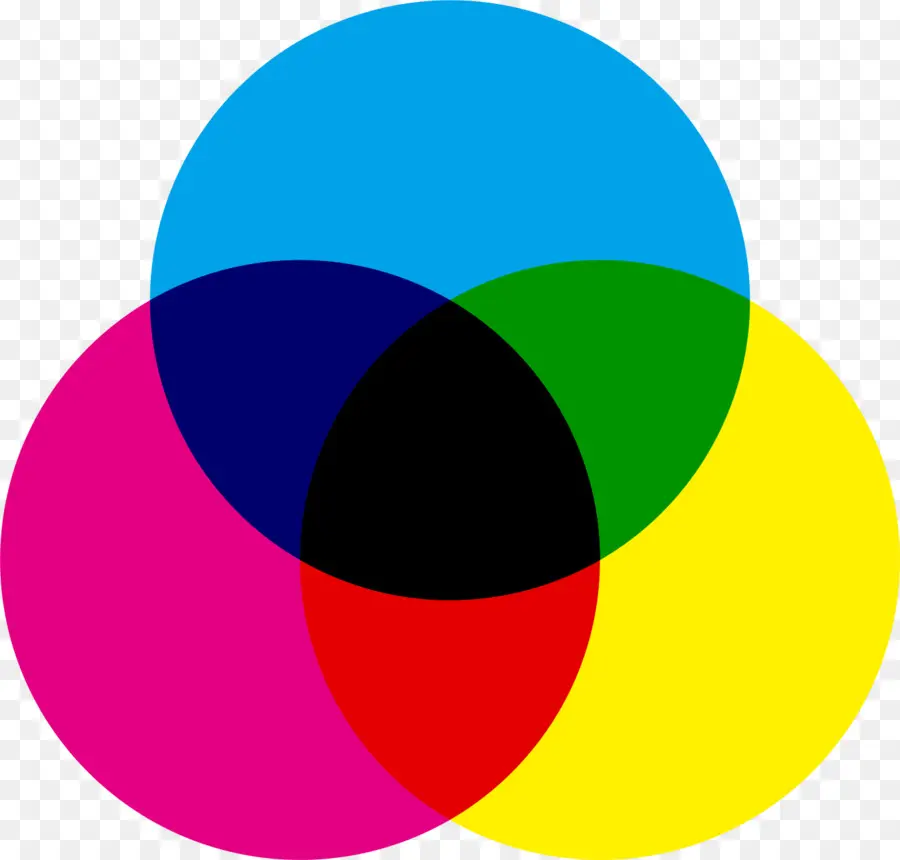 Círculos Coloridos，Cores Primárias PNG