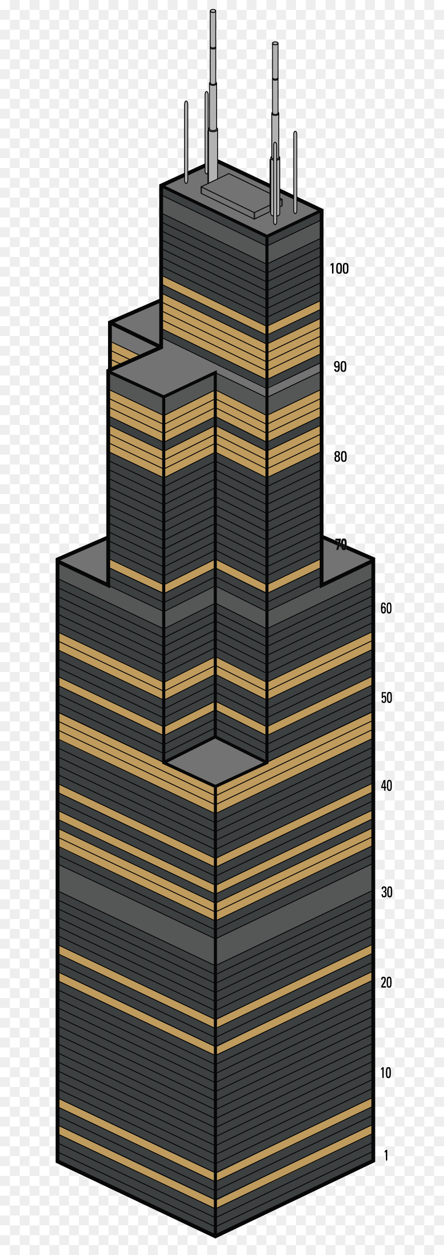 Willis Tower，Construção PNG