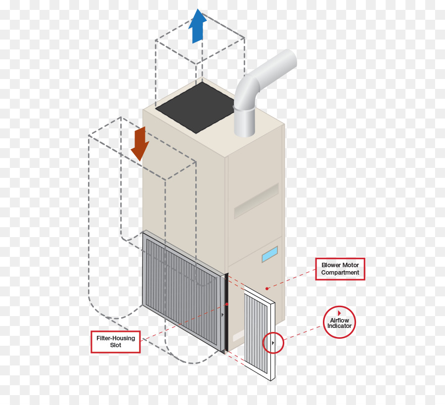 Fornalha，Filtro De Ar PNG