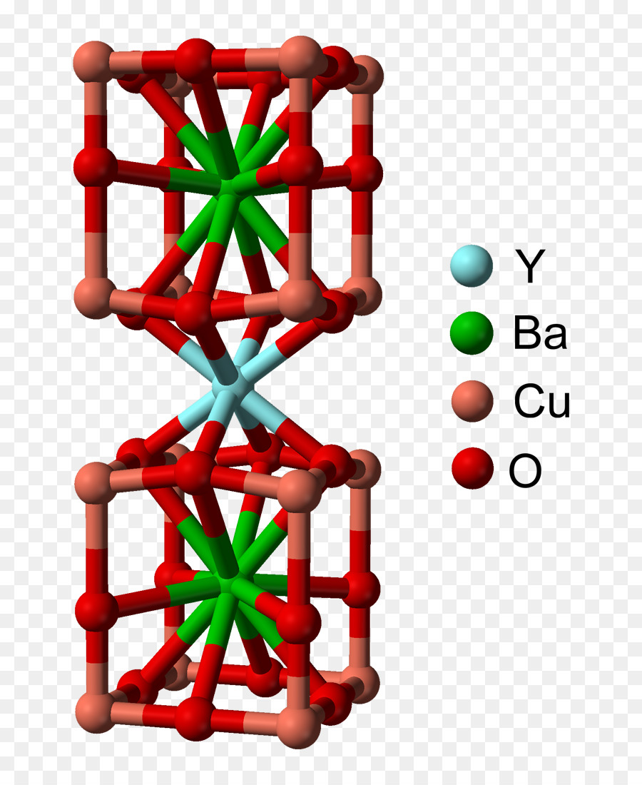 ítrio Bário óxido De Cobre，Estrutura Cristalina PNG