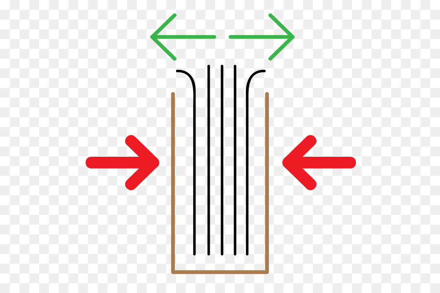 ícones Do Computador，Símbolo PNG