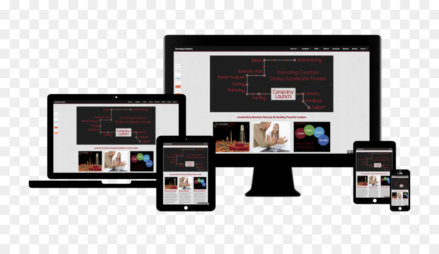 Desenvolvimento Web，Responsive Web Design PNG