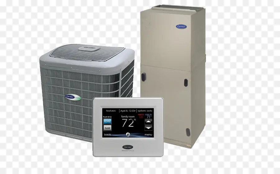 Sistema Hvac，Ar Condicionado PNG