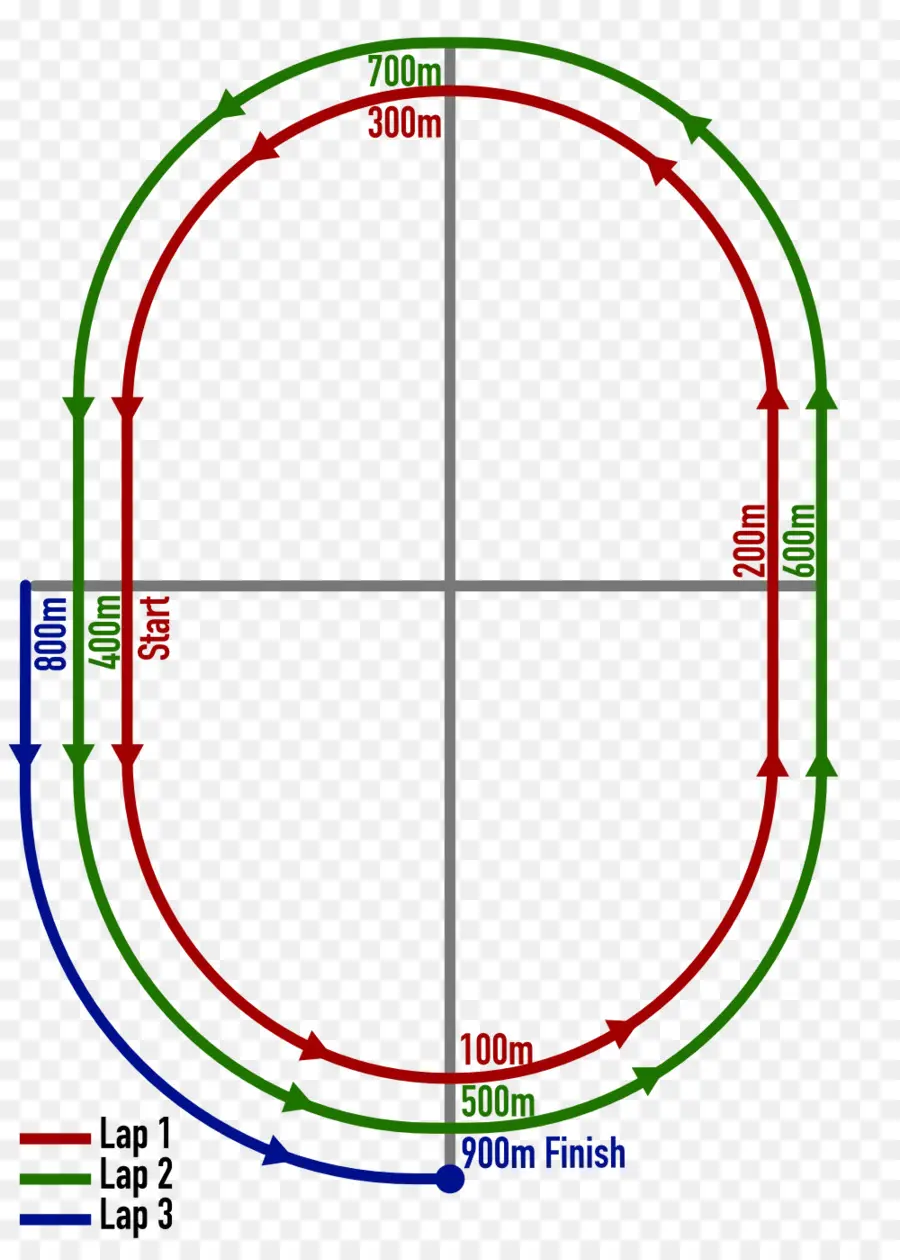 Pista De Corrida，Acompanhar PNG