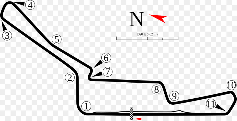 Pista De Corrida，Circuito PNG