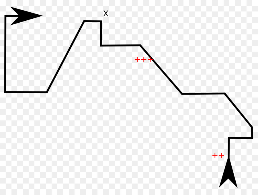 Diagrama De，Elevador PNG