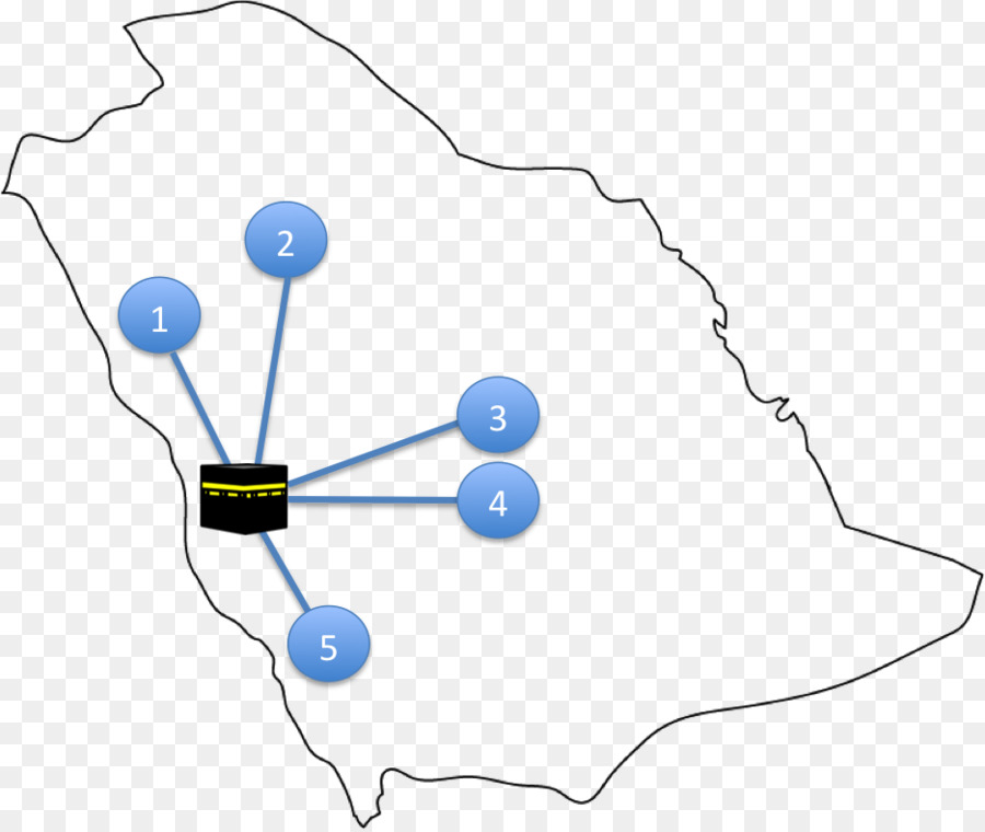 Círculo，Diagrama De PNG