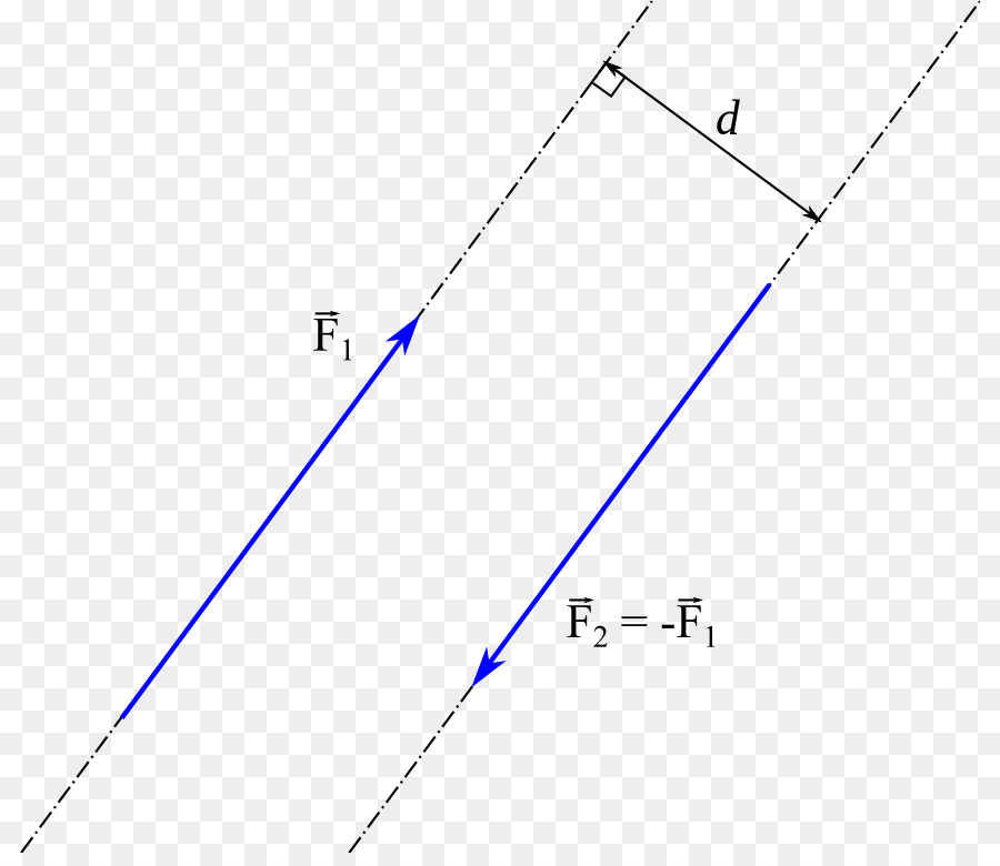 Diagrama Geométrico，Linhas PNG