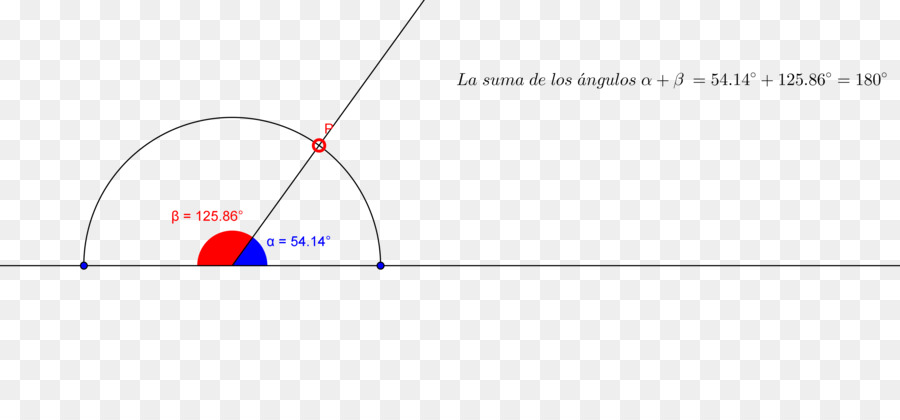 ângulo De，Círculo PNG