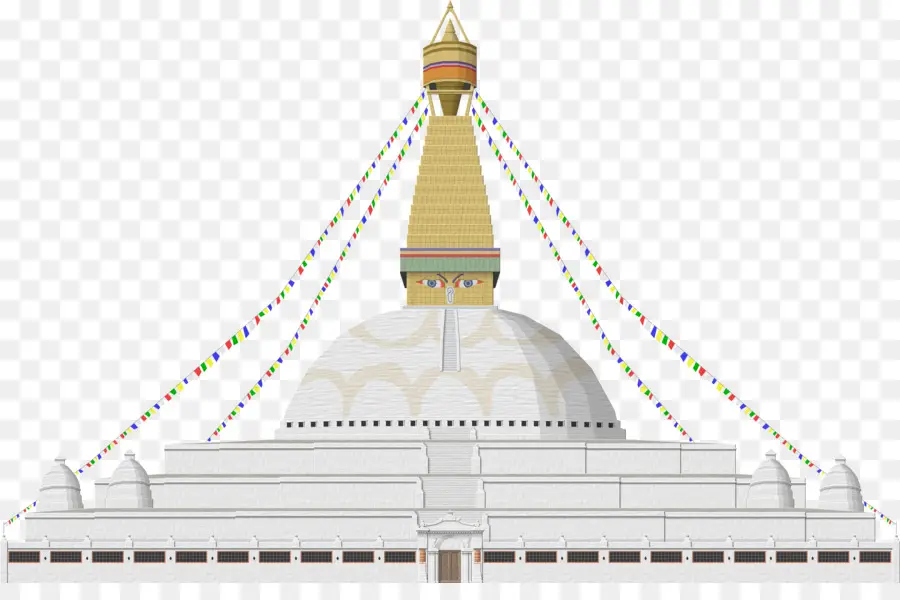 Boudhanath，Swayambhunath PNG