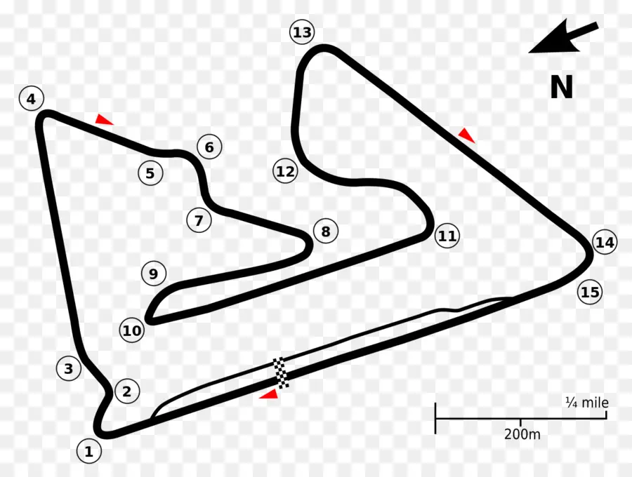 Pista De Corrida，Circuito PNG