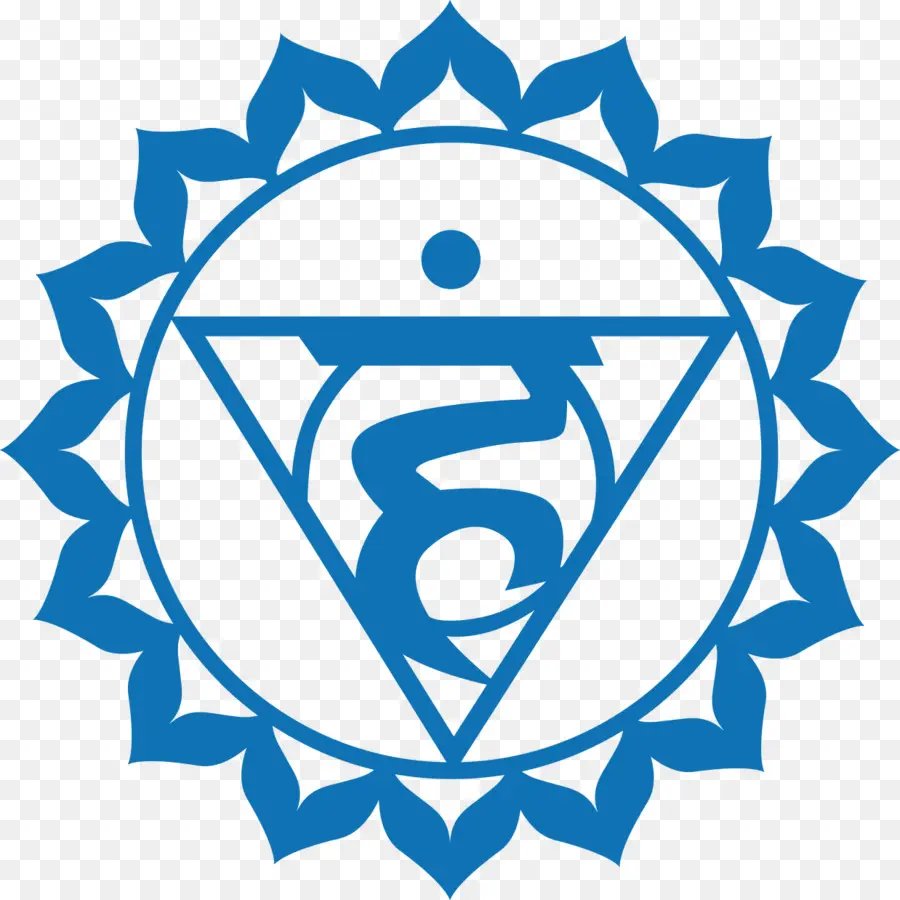 Vishuddha，Sahasrara PNG