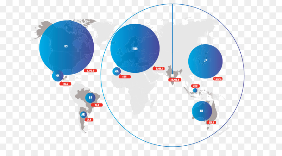 Mundo，Serviço PNG