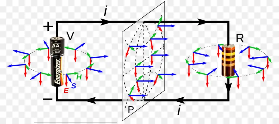 Diagrama De Circuito，Eletricidade PNG