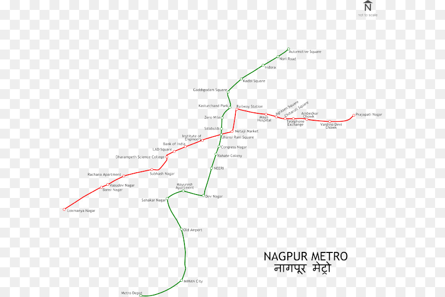 Mapa，Nagpur PNG