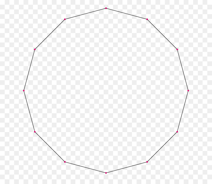 Tetradecagon，Círculo PNG