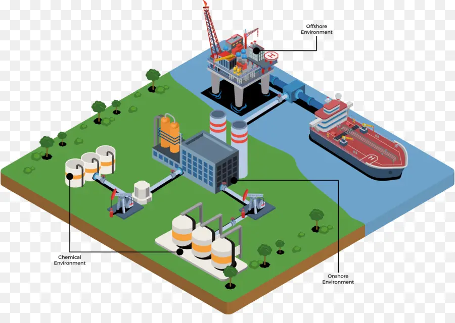 Plataforma Petrolífera，No Mar PNG