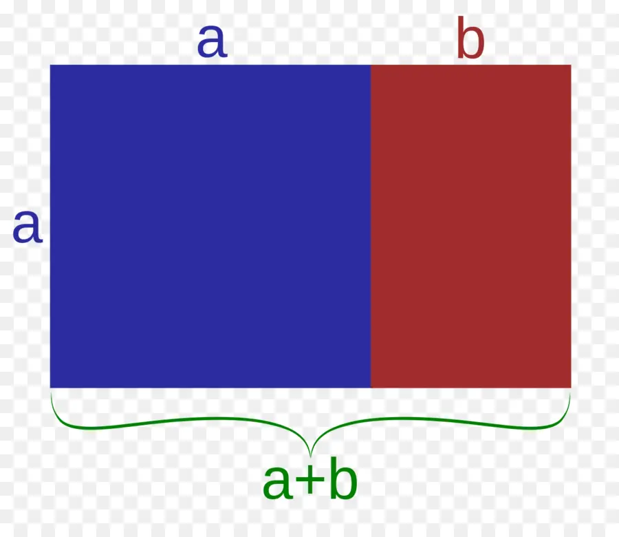 Proporção Áurea，Retângulo PNG