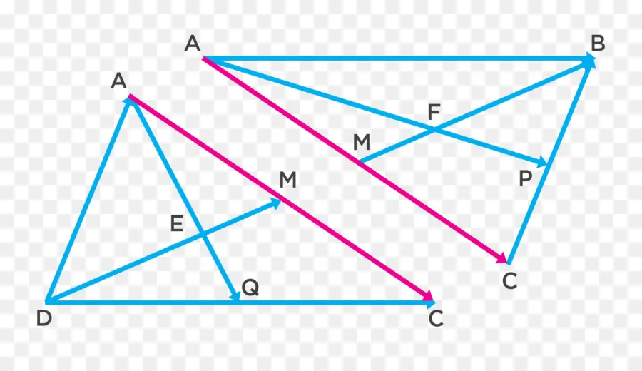 Formas Geométricas，Triângulos PNG