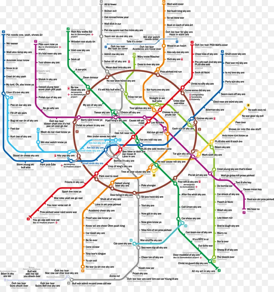 Mapa Do Metrô，Metrô PNG