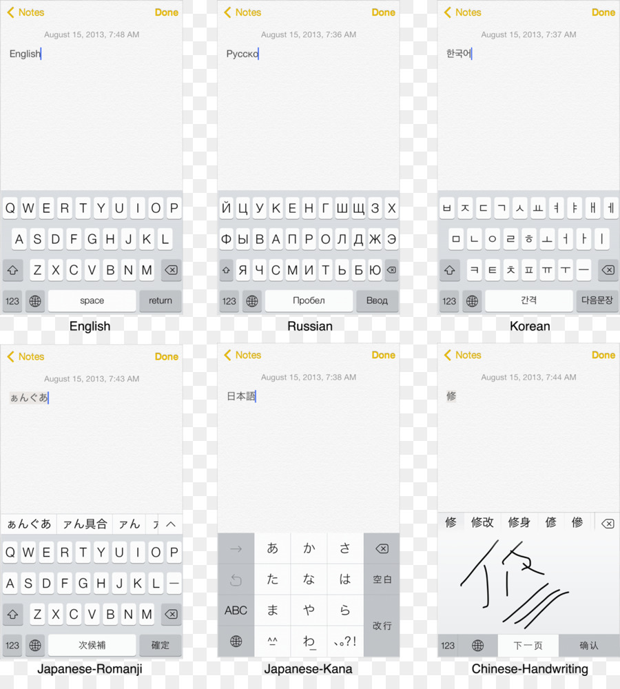 Teclado De Computador，Teclados Numéricos PNG