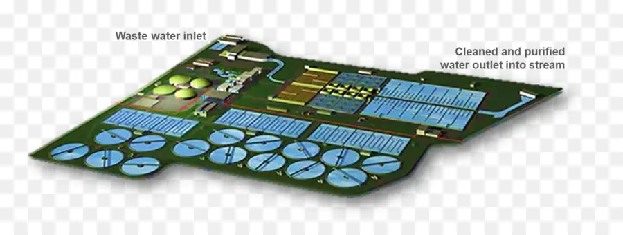 Estação De Tratamento De Águas Residuais，Purificação De água PNG