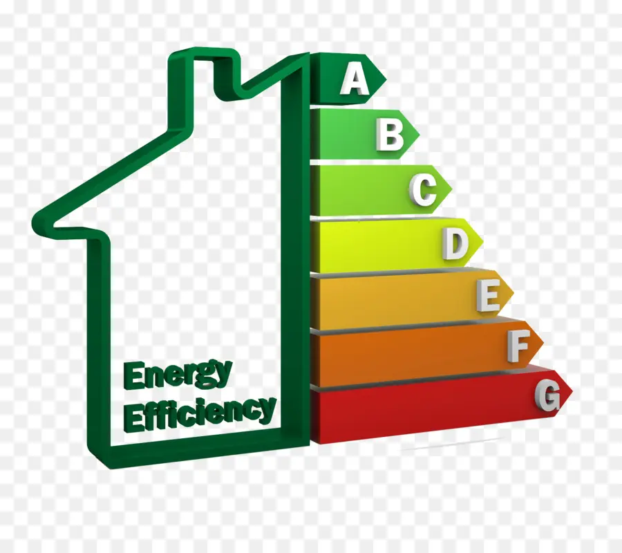 Eficiência Energética，Avaliação PNG