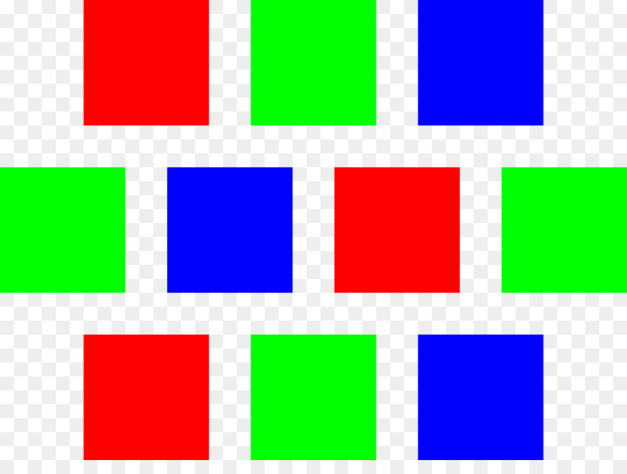 Geometria De Pixels，Subpixel Rendering PNG