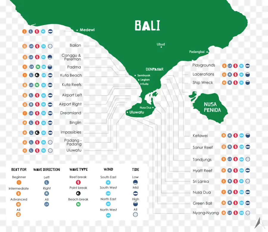 Mapa De Surf De Bali，Bali PNG