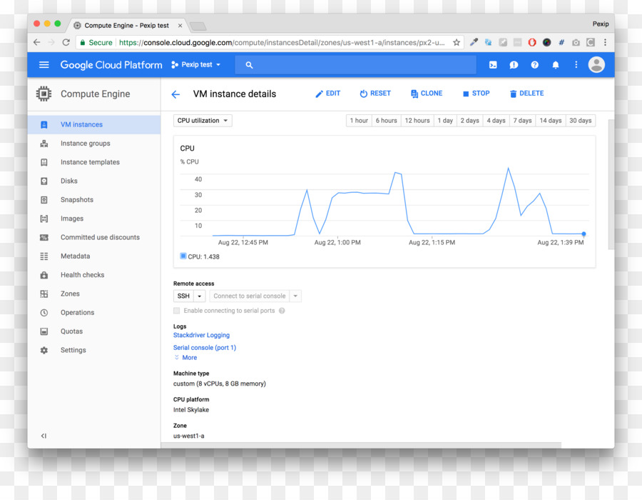 Painel Do Kubernetes，Painel PNG