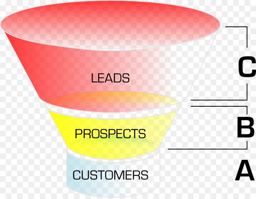 Marketing Digital，Processo De Vendas PNG