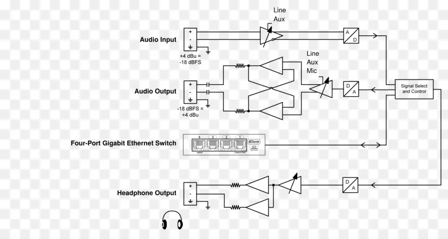 Diagrama De Circuito，Áudio PNG