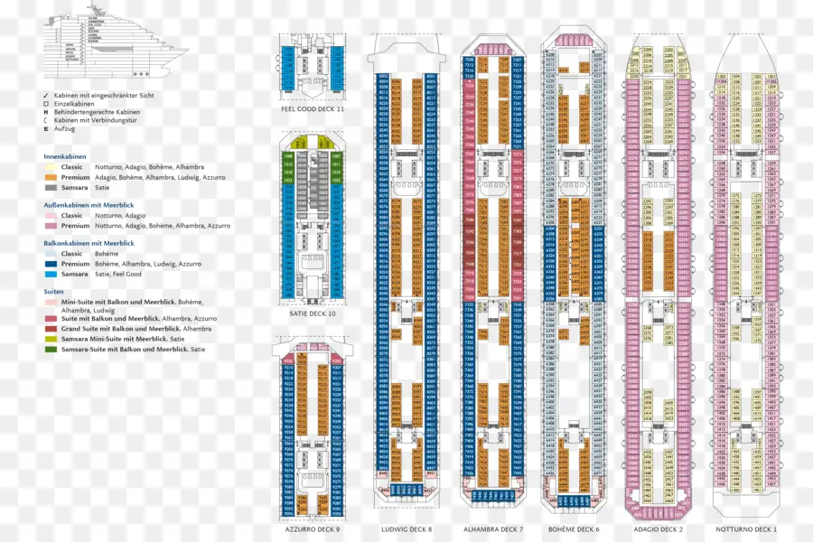 Planta Do Convés Do Navio，Enviar PNG