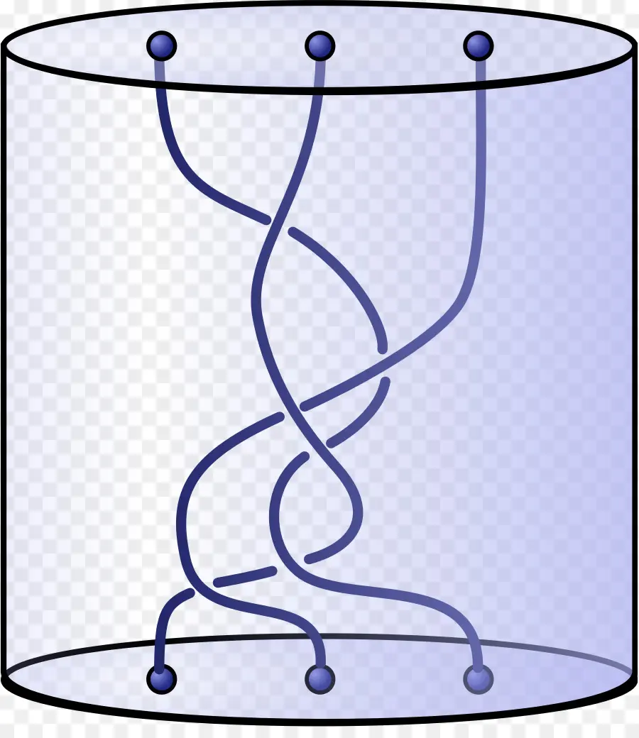 Tranças，Matemática PNG