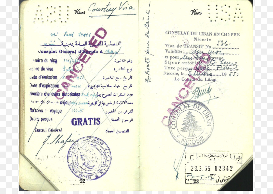 Segunda Guerra Mundial，Documento De Identidade PNG
