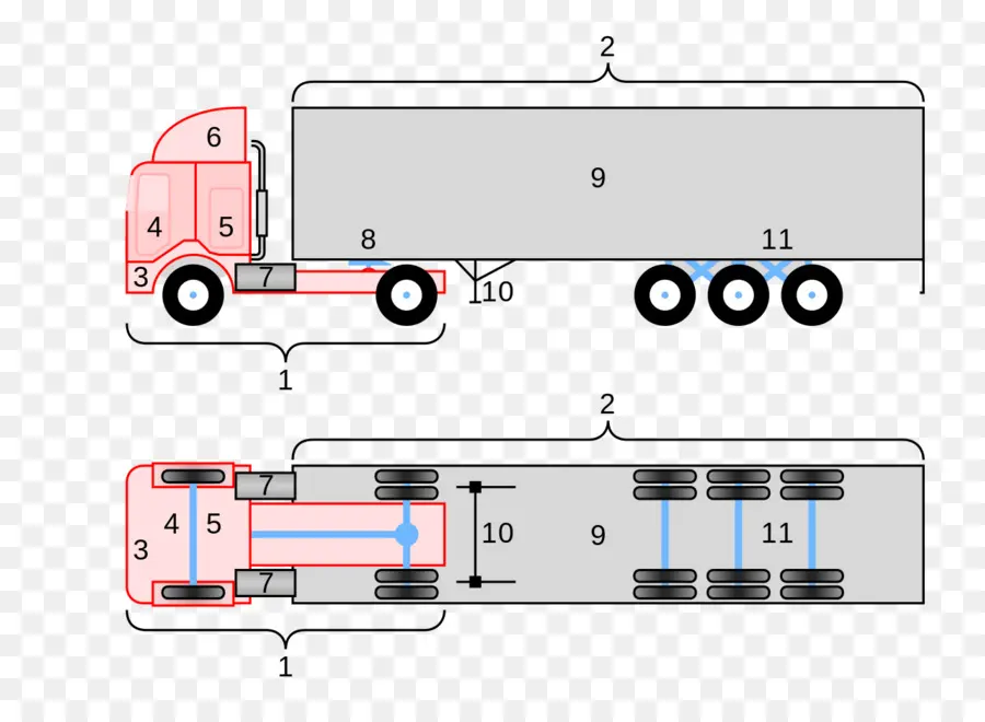 Diagrama De Caminhão，Caminhão PNG