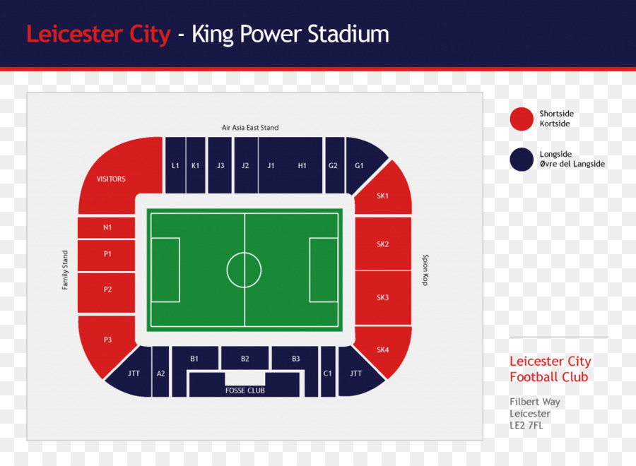 Leicester City Fc，Premier League PNG