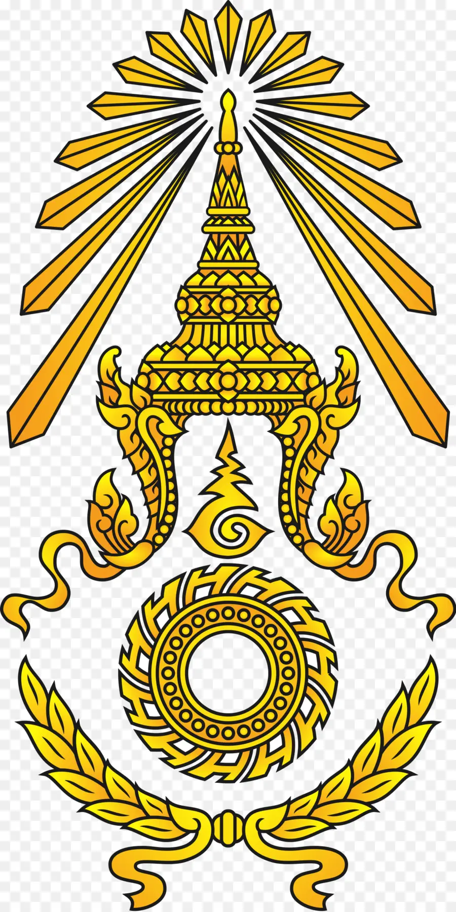 Royal Thai Army，Tailândia PNG