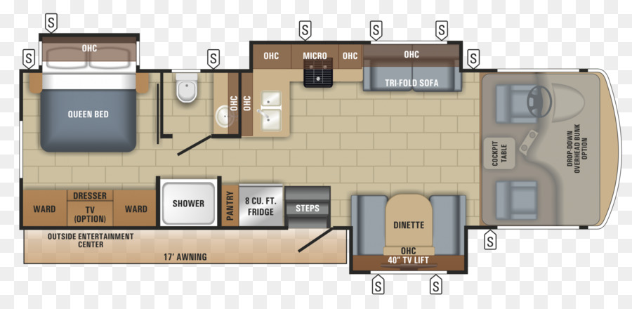 Jayco Inc，Autocaravanas PNG