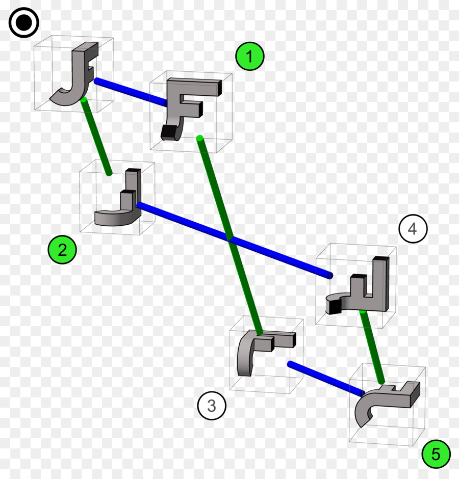 Grafo De Cayley，Permutohedron PNG