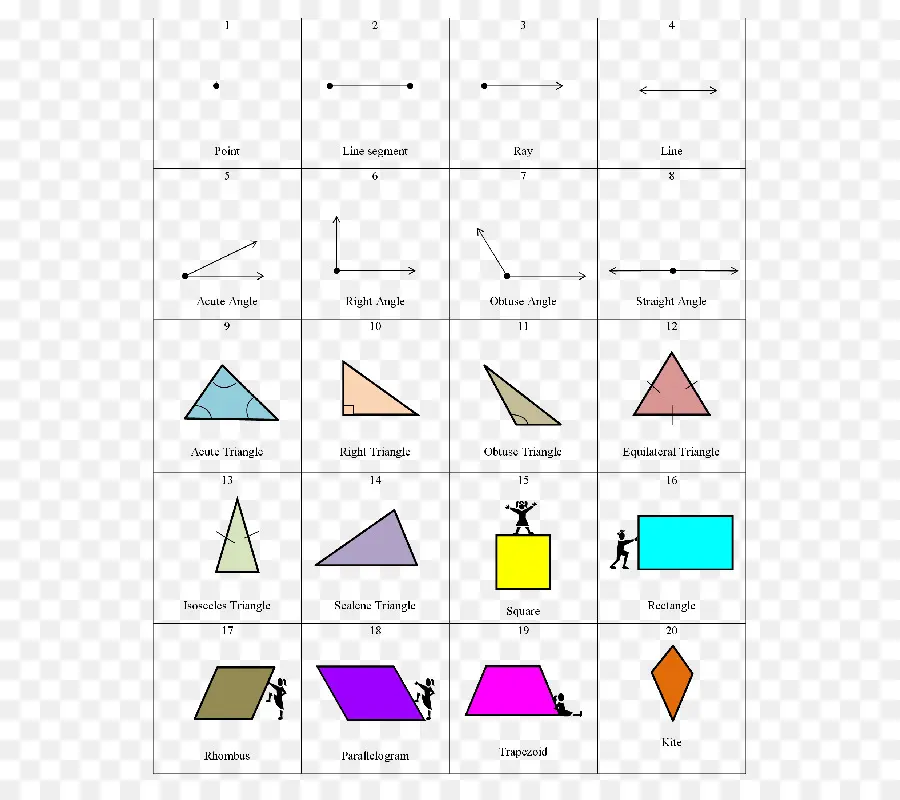 Gráfico De Formas Geométricas，Geometria PNG