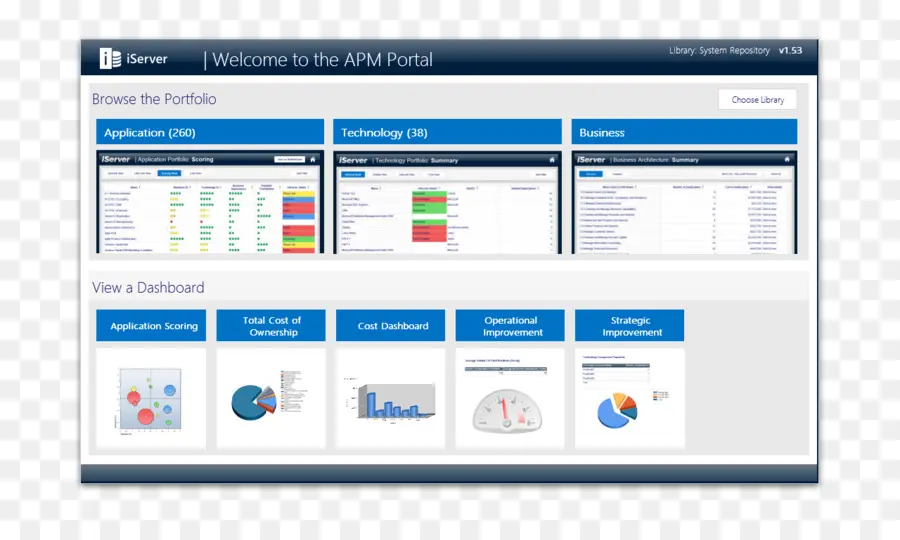 Interface Do Painel，Aplicativo PNG