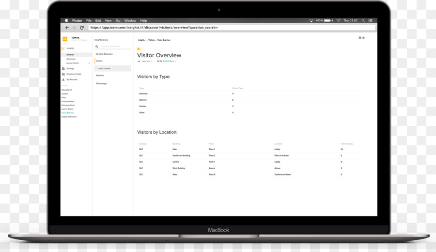 O Google Analytics，Análise De Dados PNG