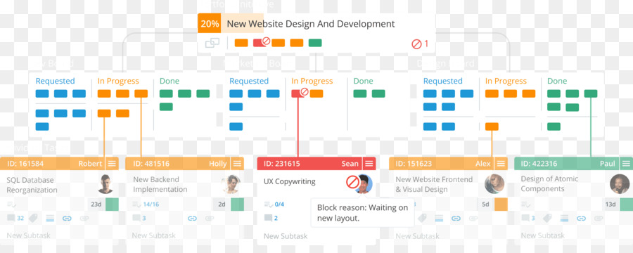 Design Gráfico，Software De Computador PNG