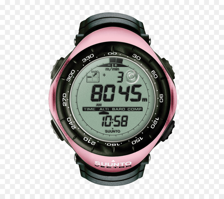 Suunto Oy，Assistir PNG