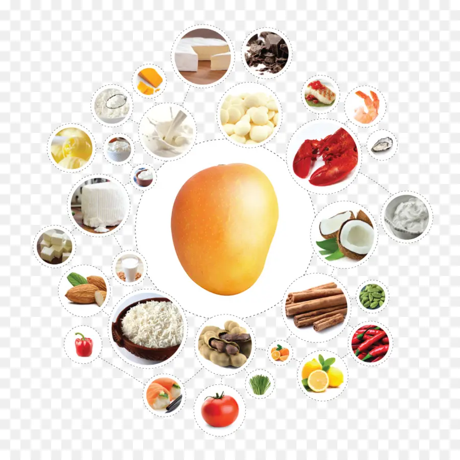 Manga E Ingredientes，Frutas PNG